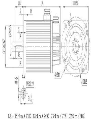 米格伺服電機(jī)150系列